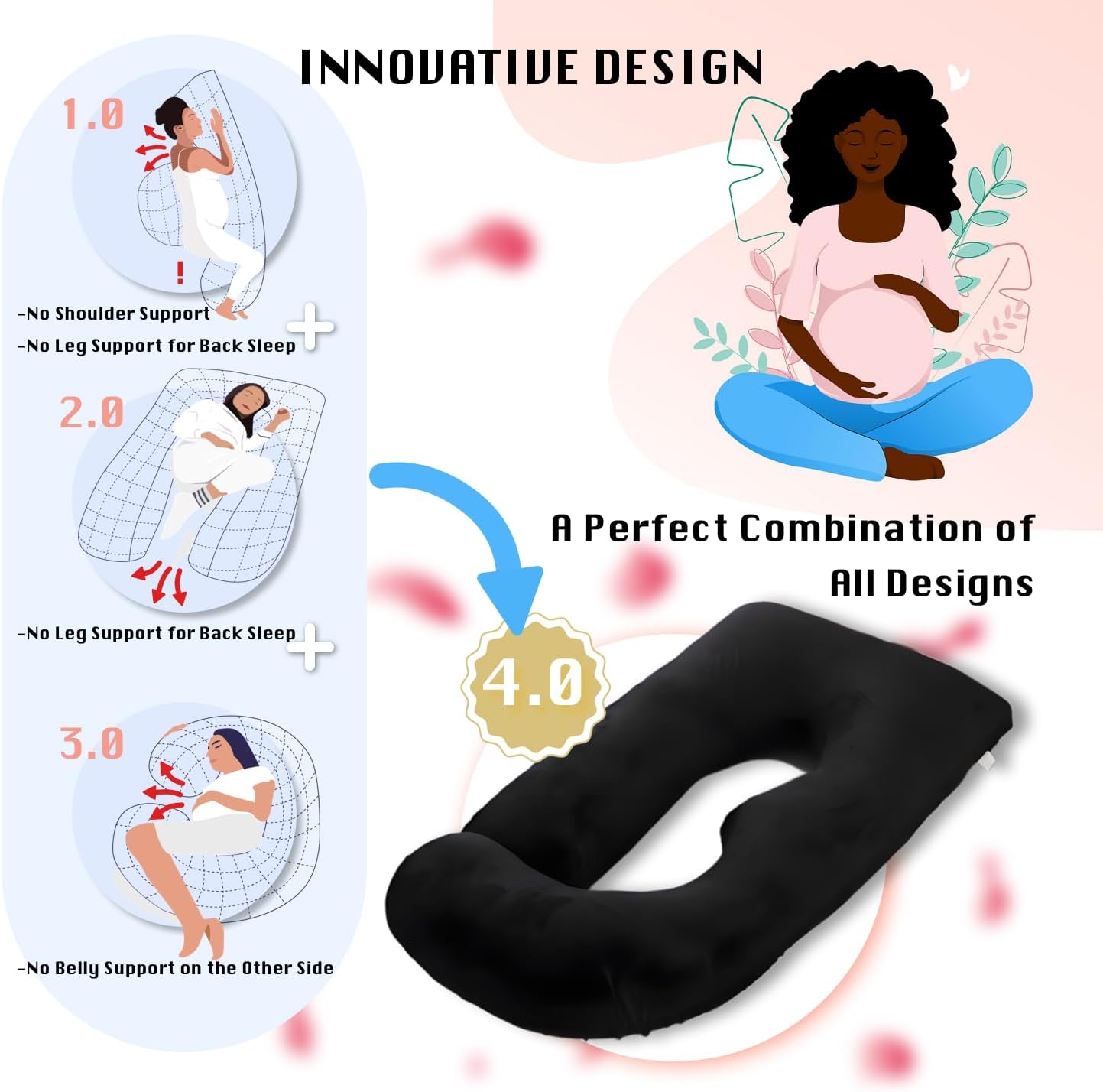ALLOPERA Pregnancy Pillow, Full Body Maternity Pillow 57 inch, with Removable Washable Cover - Sleep Support for Legs, Back, Neck, Shoulder, HIPS, Belly for Pregnent Women, Velvet (Coal-Black)