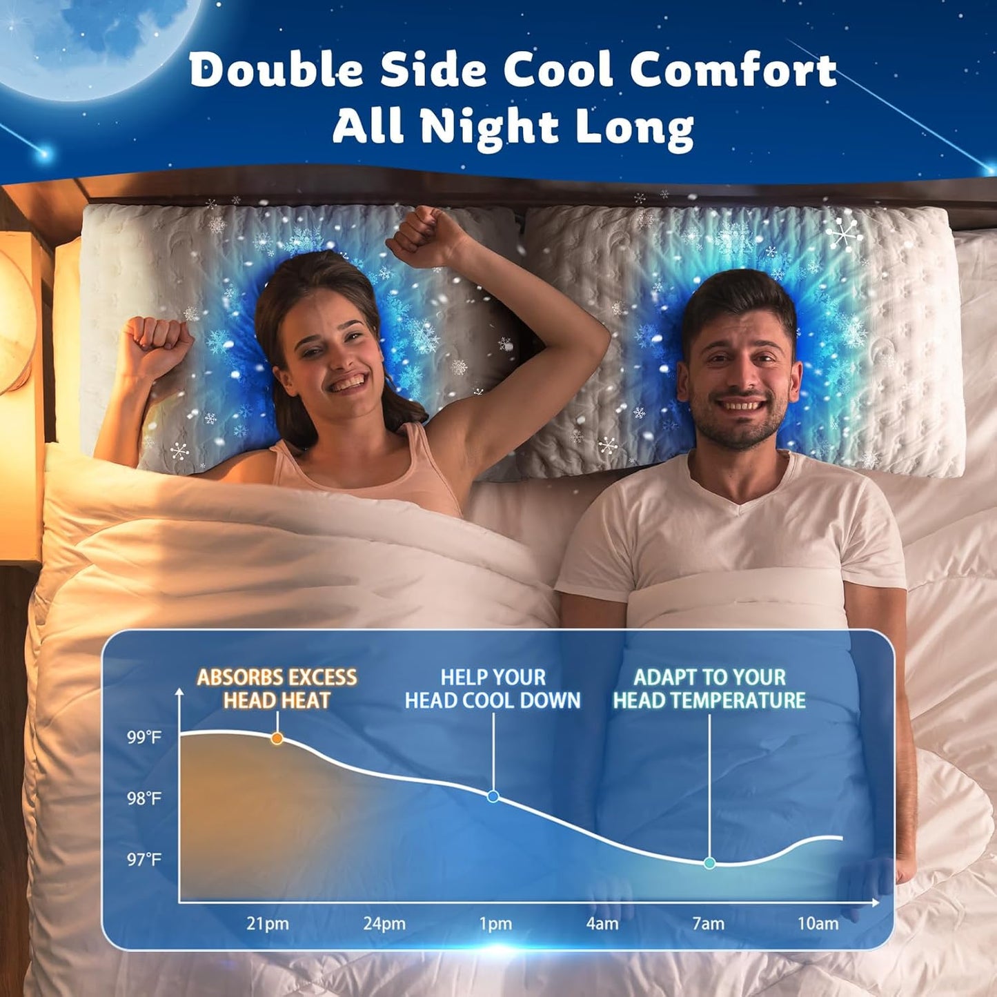 Luxury Cooling Side Sleeper Pillow for Neck and Shoulder Pain, Medium Firm Bed Pillows Queen Size Set of 2 Luxury Shredded Memory Foam for Sleeping Adjustable Washable Cover Crescent White