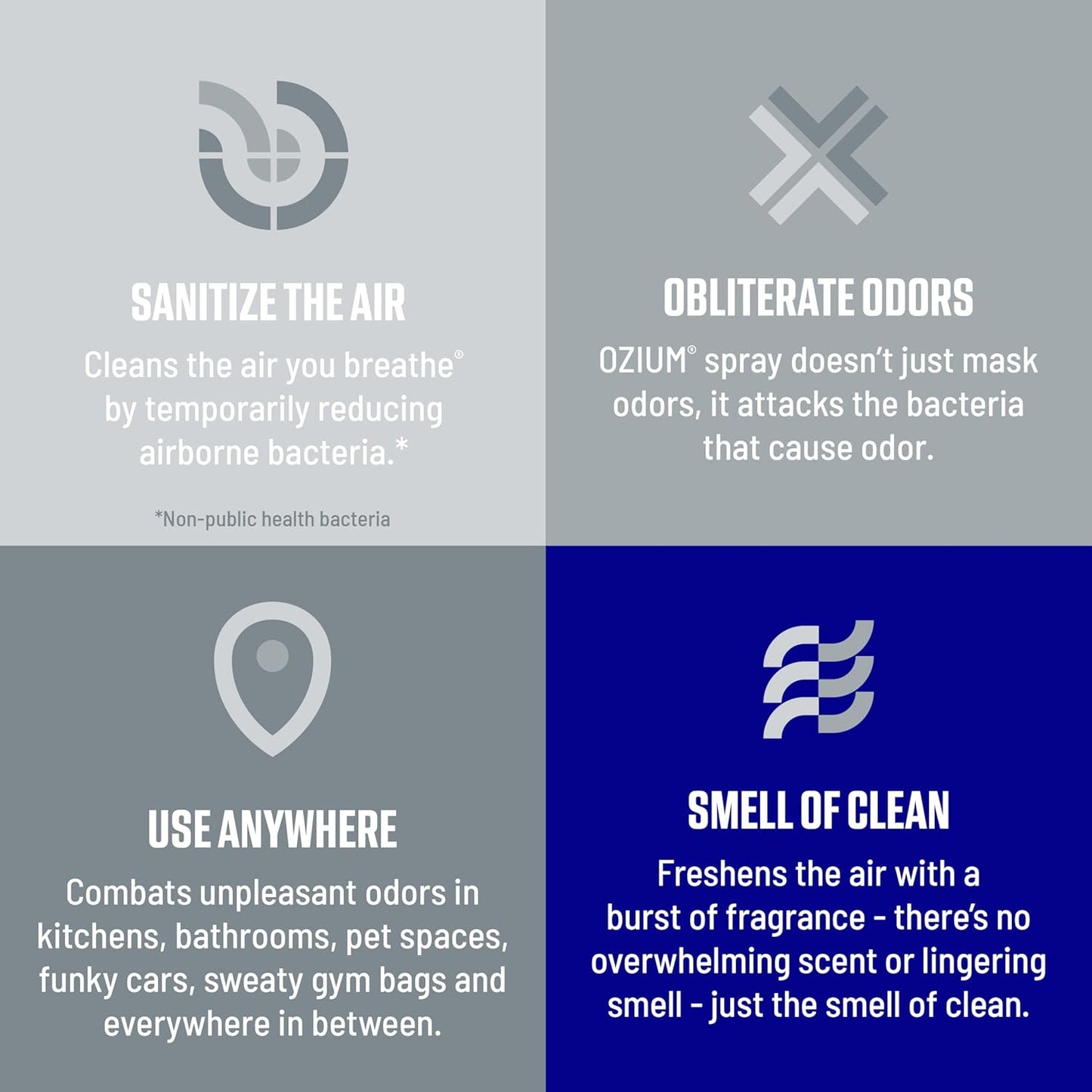 Ozium 3.5 Oz. Air Sanitizer & Odor Eliminator for Homes, Cars, Offices and More, Carbon Black Scent, 4 Pack
