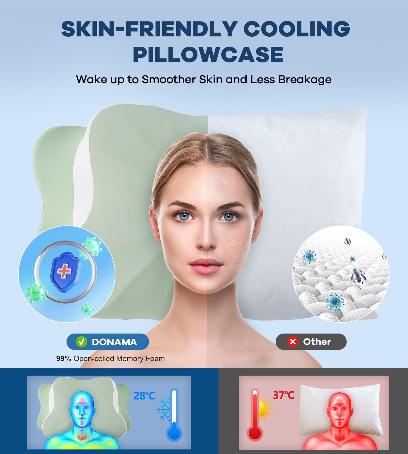 Cervical Pillow for Neck Pain Relief -Cooling Ergonomic Memory Foam Pillow with Ice Silk Pillowcase, Dual-Height Orthopedic Support Contour Pillow for Side/Back/Stomach Sleepers, CertiPUR-US Certified