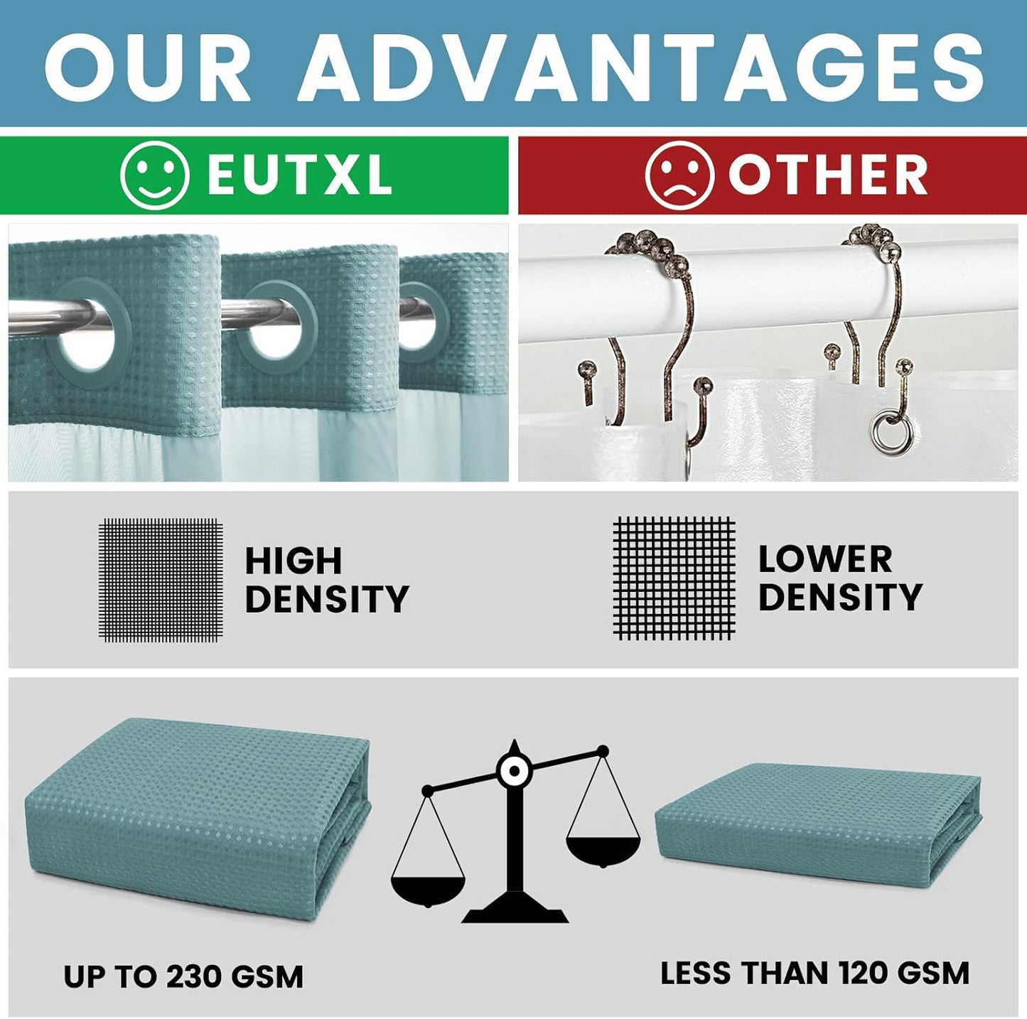 Teal Long No Hook Shower Curtain with Snap in Liner,230GSM Waffle Weave Shower Curtains for Bathroom,71W x 86H