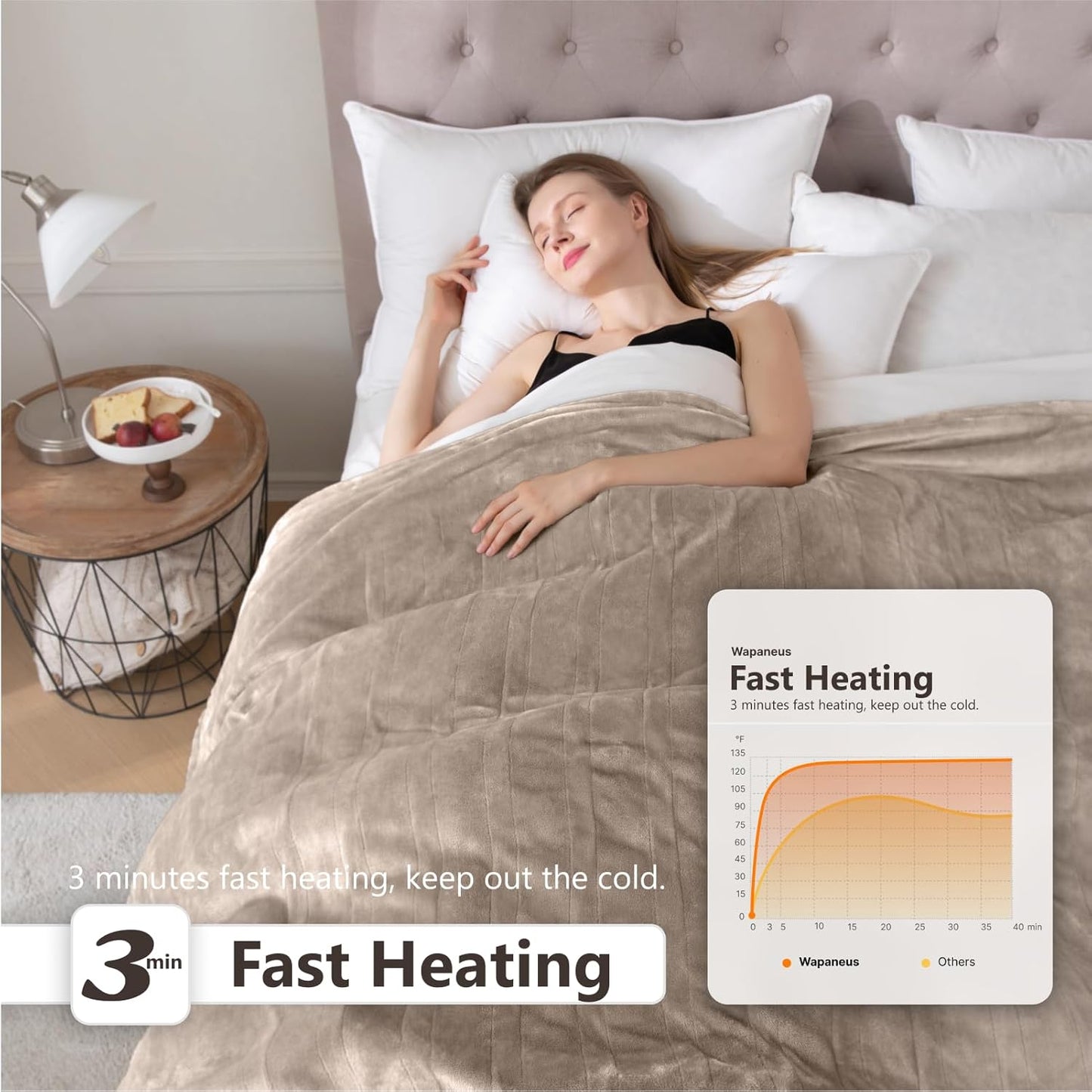 Wapaneus Heated Blanket Electric Blanket 72" x 84" Full Size with 10 Heating Levels and 12 Hours time Settings, Flannel Fast-Heating Electric Blanket, ETL Listed, Machine Washable, Mushroom