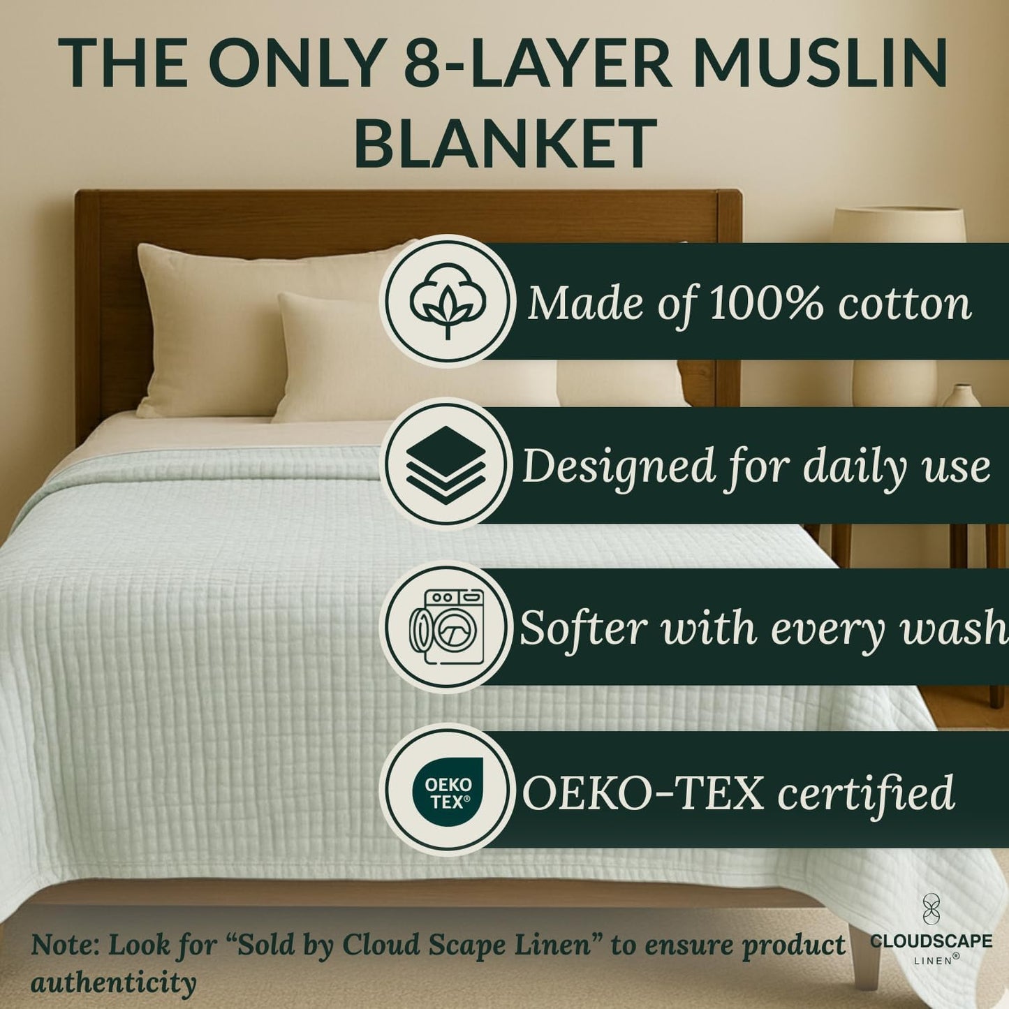 Cloud Scape Linen 8-Layer Muslin Blanket Queen Size - 100% Cotton, Soft and Breathable, Oversized Winter Blanket, Fits up to Full Size Bed, 92x92, Seafoam