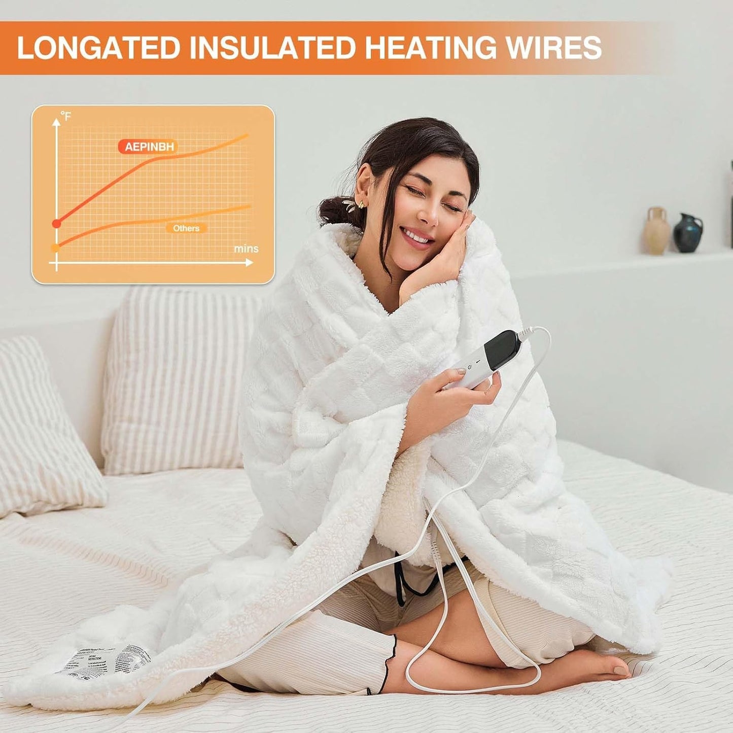 Electric Blanket Dual Control, Heated Blanket Flannel with 6 Heat Levels, 10 Time Settings, Soft Thicken Heating Blanket with ETL Certification (White, 90"X100")