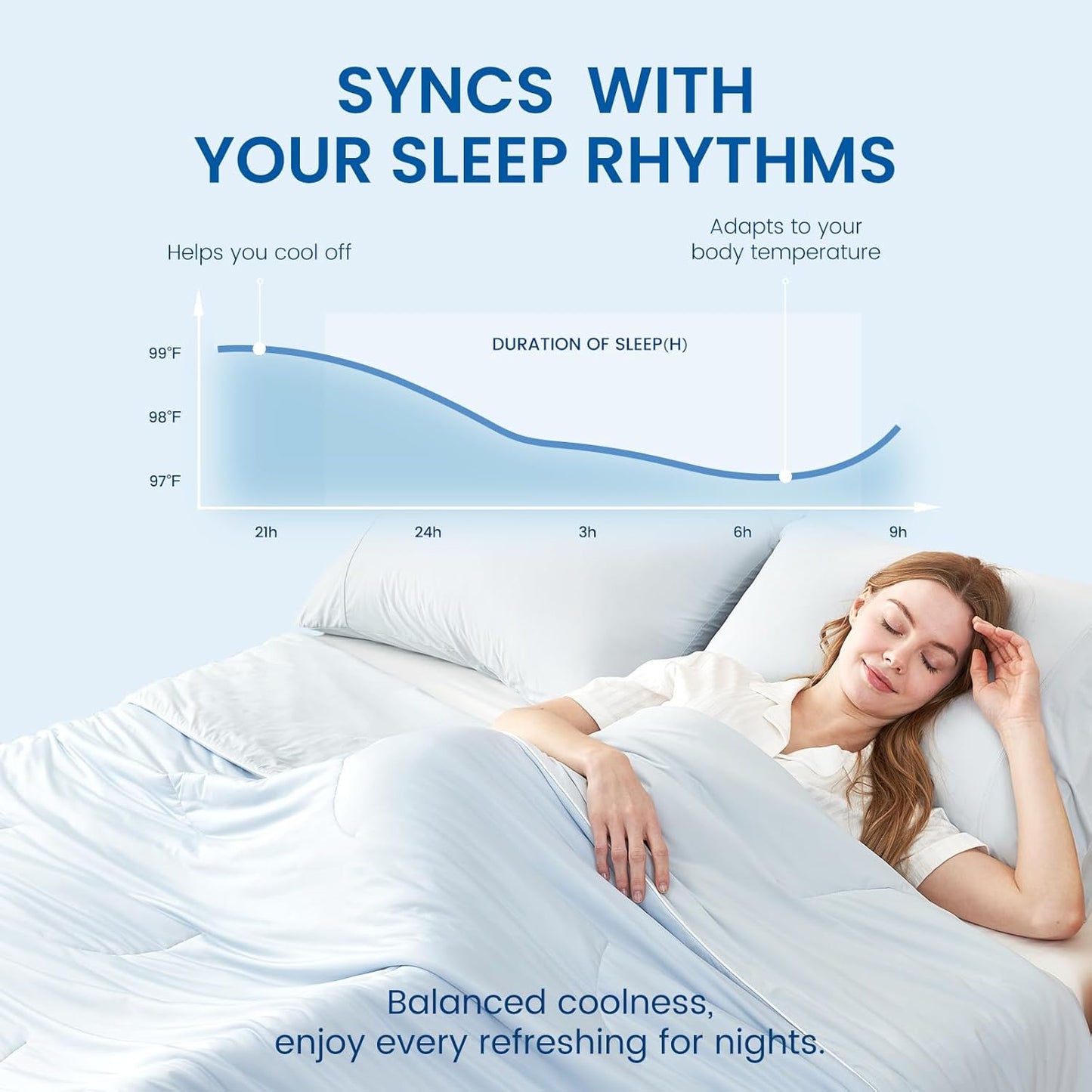 Cozy Bliss Cooling Comforter King Size Dual-Sided, Ultra-Soft Cooling Blankets for Hot Sleepers and Night Sweats, Breathable Lightweight Silky Smooth, Cool Blue