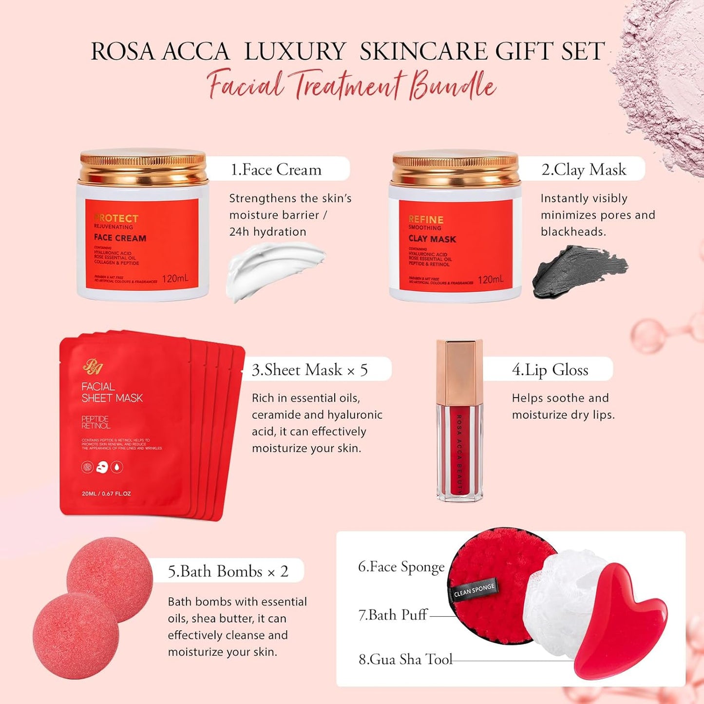 Christmas Gifts for Women, Red Rose 32 Pcs Facial Skin Care Set, Luxury Bath and Body Gifts, Spa Set & Self-Care Gifts, Lip Gloss, Face Sheet Mask, Serum, Present, Birthday, Valentines, Mother Day