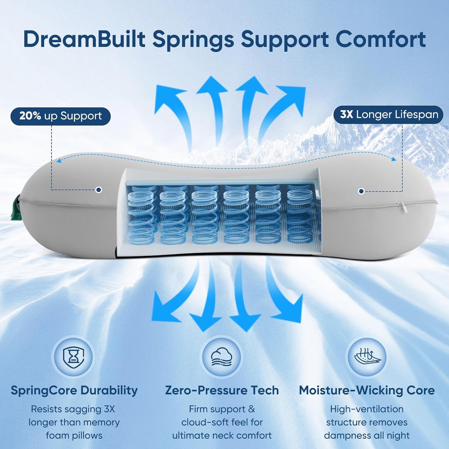 Elegear Deep Sleep Cooling Neck Pillow, Cervical Side Sleeper Pillow for Pain Relief with Zero-Pressure Tech & Built-in Springs Design, Ergonomic Contour Memory Foam Pillows for Back&Side Sleepers - L