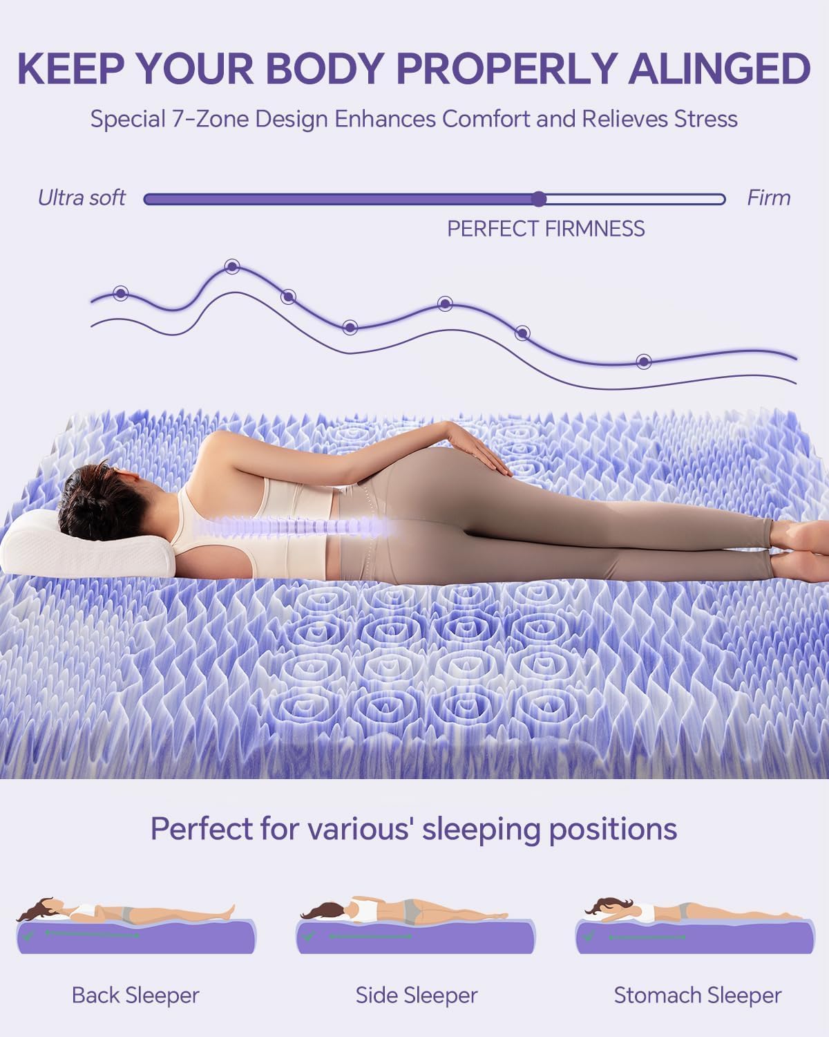 Dual Layer Memory Foam Twin XL Mattress Topper - 2 Inch Gel Egg Crate Foam and 2 Inch Cooling Pillow Top Cover Rayon, Twin Extra Long College Dorm (Grey)