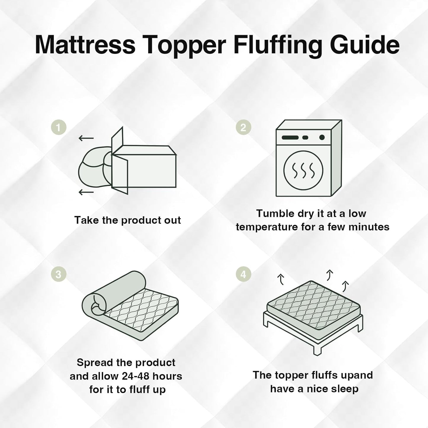 Novilla Twin XL Mattress Topper, Extra Thick Pillow Top Mattress Pad with Down Alternative, Breathable Mattress Cover with for 8-21", Machine Washable Fitted Mattress Protector – Green-White