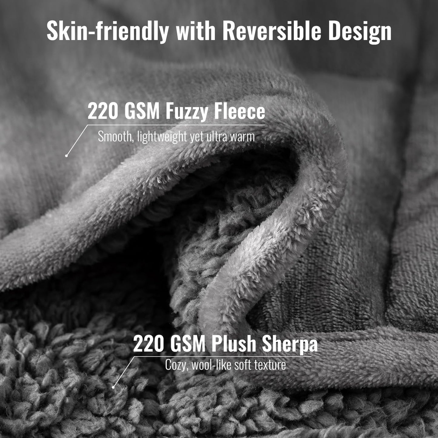 Uttermara Weighted Blanket Twin 15 Pounds, Adult Weighted Blankets with Soft Plush Flannel Fleece & Cozy Warm Sherpa for Couch Bed, Heavy Blanket Great for Calming and Relax, Grey 48x72 Inches