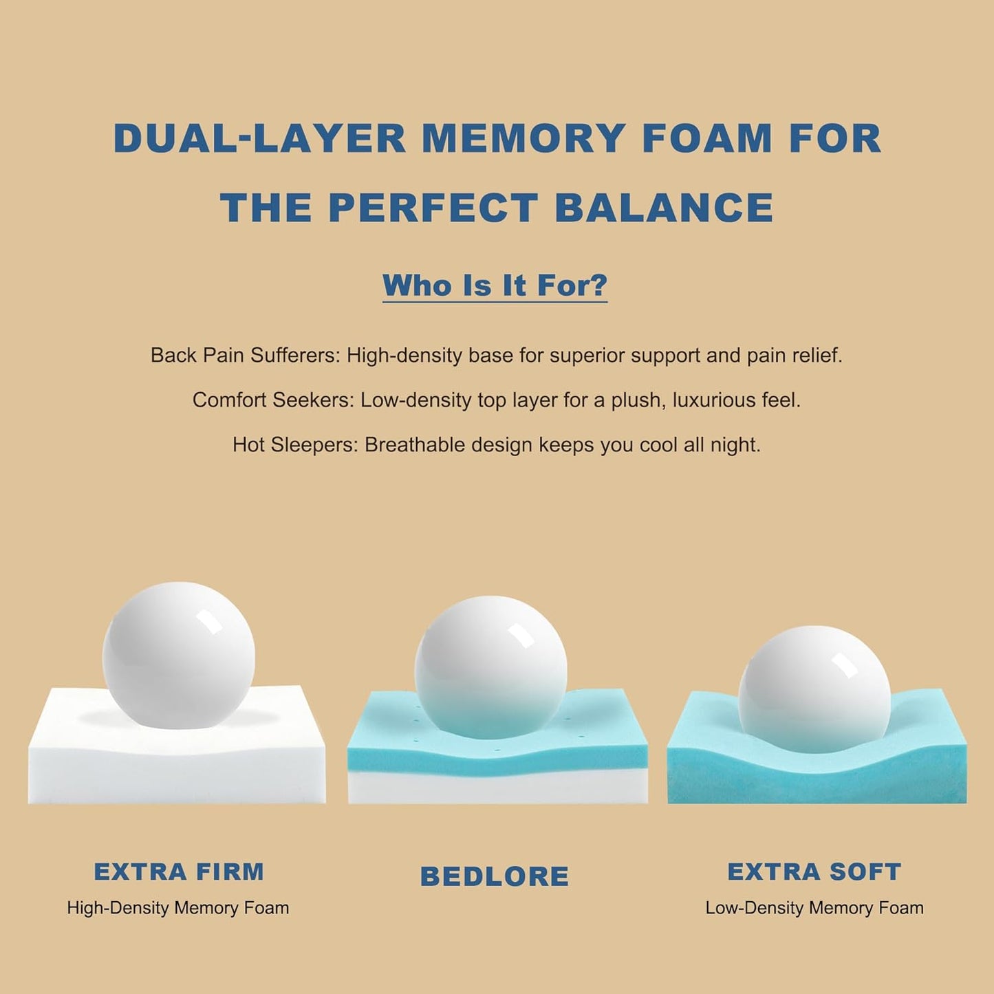 Bedlore 4-Inch California King Mattress Topper for Back Pain - Dual Layer Medium Support (2" Gel Memory Foam + 2" Cooling Fluffy Pillow Top Pad), Breathable & Pressure Relief (White)