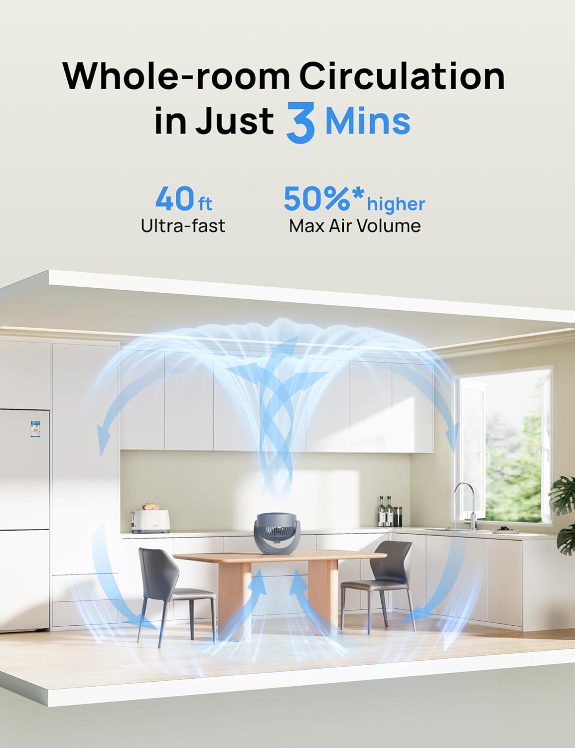 Dreo Fan for Bedroom, Table Air Circulator for Whole Room, 11 Inch, 40ft Strong Airflow, 120° Adjustable Tilt, 28db Low Noise, Quiet, 3 Speeds, 2025 New Desk Fan for Office, Kitchen, Home