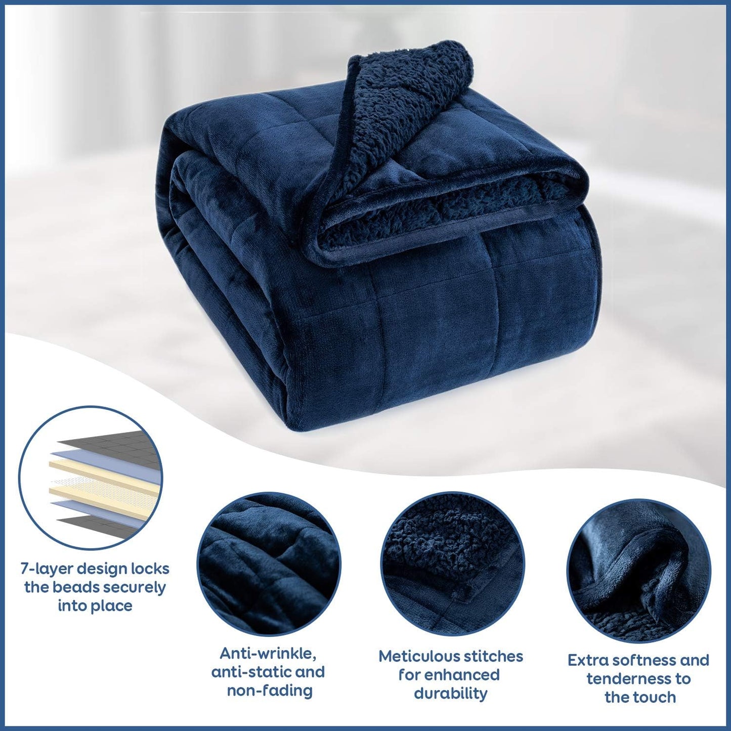 Cottonblue Sherpa Fleece Weighted Blanket 15 lbs for Adults, Warm Flannel Cozy Plush Bed Weighted Throw Blankets,Soft Fuzzy Winter Heavy Blankets Full Twin Size 48 x 72 inches for Sofa, Navy Blue