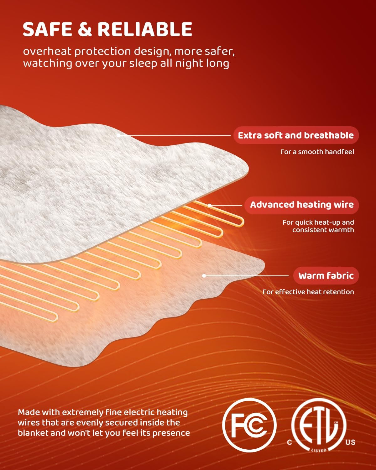 Heated Blanket Electric Blanket Throw Size, Super Soft Cozy Upgraded Flannel Heating Blanket with 9 Heating Levels & 1-9 Hours Auto Off, Fast Heat & Overheat Protection, 50" x 60", Blush White