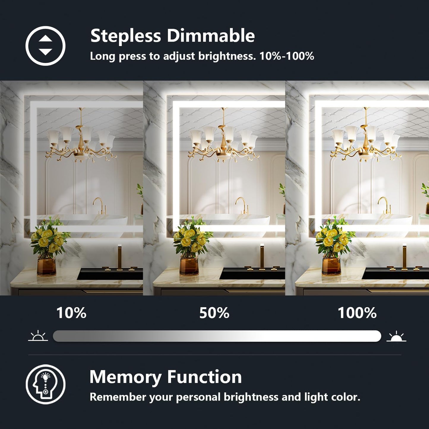 40x30 Inch LED Bathroom Mirror with Lights Front and Backlit Lighted Vanity Mirror for Bathroom Wall with 3 Colors Dimmable Anti-Fog Memory Shatter-Proof IP54 Waterproof Horizontal/Vertical