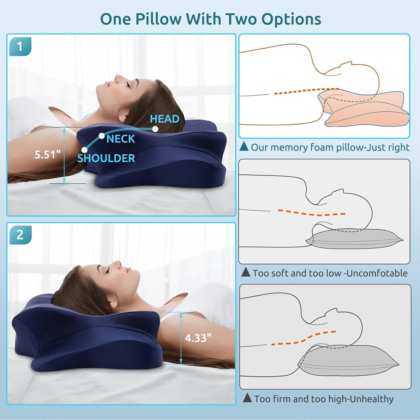 DONAMA Cervical Pillow for Neck and Shoulder,Contour Memory Foam Pillow,Ergonomic Neck Support Pillow for Side Back Stomach Sleepers with Pillowcase-King Size