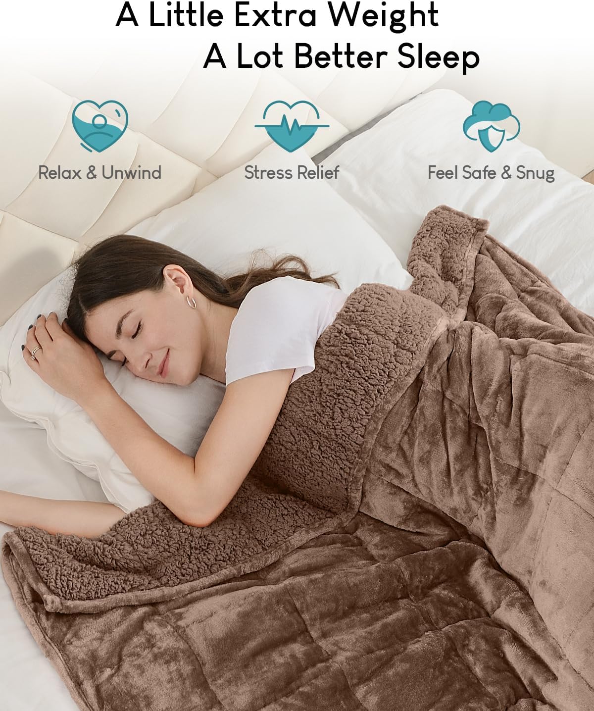 Cottonblue Sherpa Fleece Weighted Blanket 15 lbs for Adult, Flannel Cozy Bed Blankets, Fuzzy Sherpa Weighted Blankets Full Size 48 x 72 inches, Soft Blanket for Sofa Beds, Dark Brown