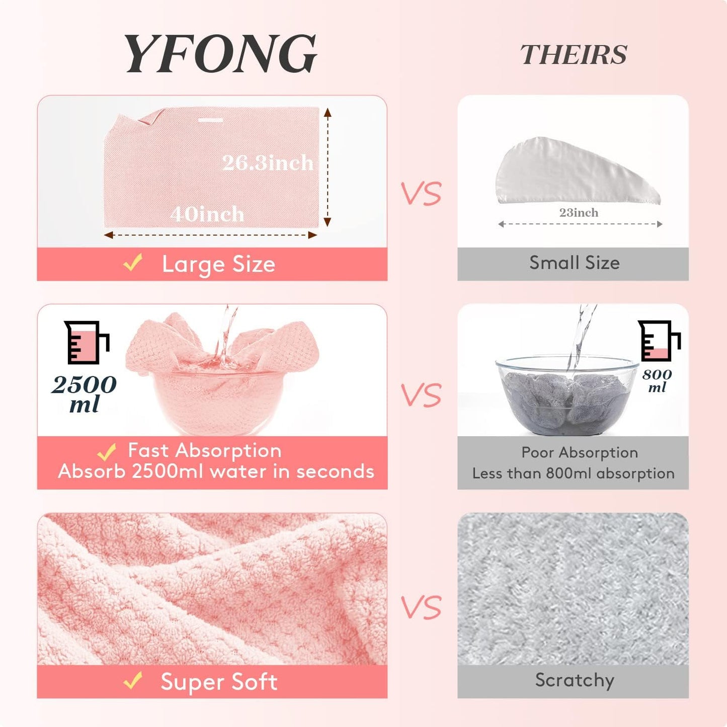 YFONG Large Hair Towel Wrap for Women, Super Absorbent Microfiber Hair Towel for Curly Hair, Fast Drying Hair Turbans with Elastic,Hair Drying Towel Wrap for Hair Care 26.3" X 40" (Pink)