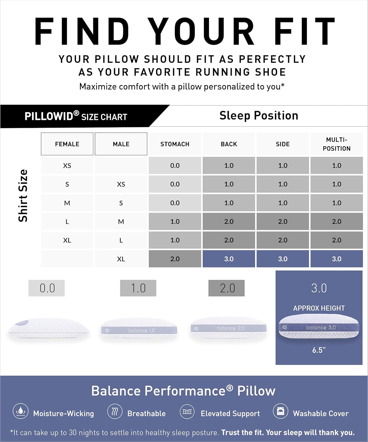 Bedgear Balance Performance Pillow – 3.0 - Moisture Wicking Bed Pillow for All Sleep Positions - Medium Firmness Bed Pillow - Washable Removable Cover – 20" W x 26" L x 6.5" H