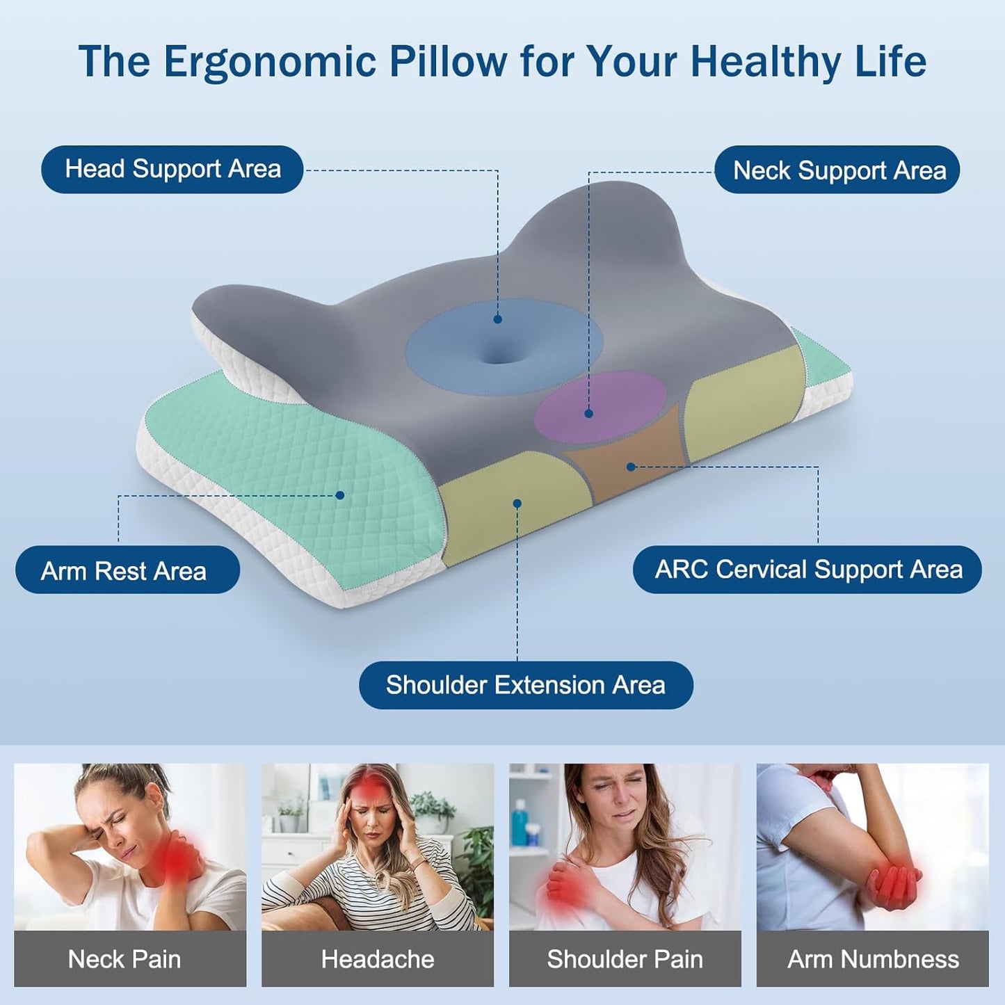 Cervical Neck Pillow for Sleeping, Ergonomic Side Sleeper Pillow for Neck Support, Memory Foam Pillows for Back Stomach Sleepers, Orthopedic Contour Pillows with Cooling Pillowcase (Dark Grey)