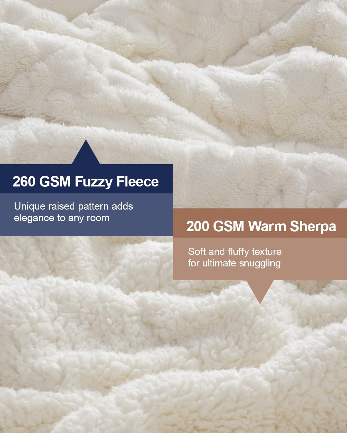 Super Fuzzy Soft Sherpa Fleece Weighted Blanket, 15 lbs Dual Sided Fluffy Heavy Weighted Blankets for Adults - No Bunching with Double Layers of Soft Inner Lining (60"x 80", 15 Pounds)