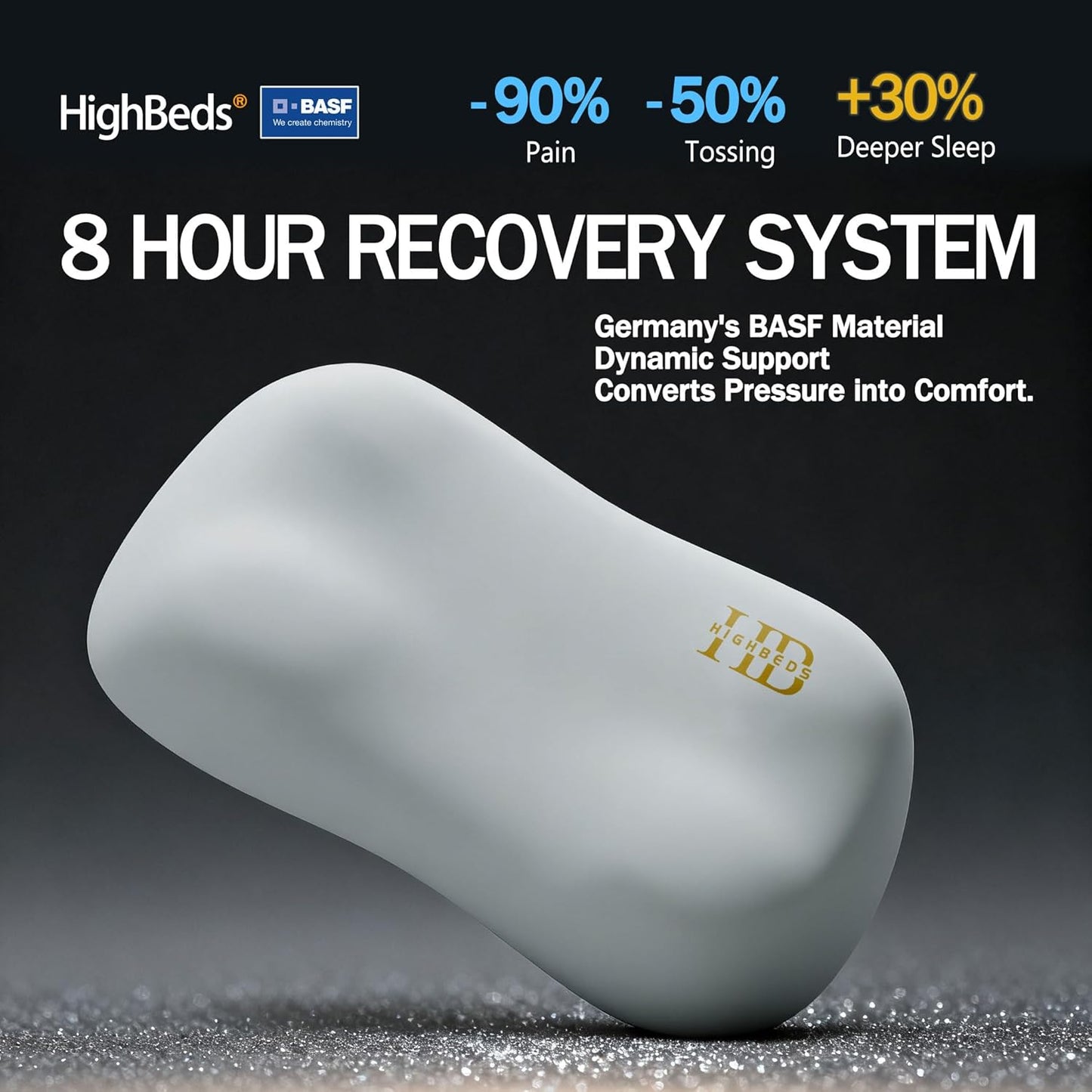 Cervical Neck Pillow for Neck Pain Relief- Memory Foam Pillow for Side and Back Sleepers, BASF Support with Ergonomic Pillow