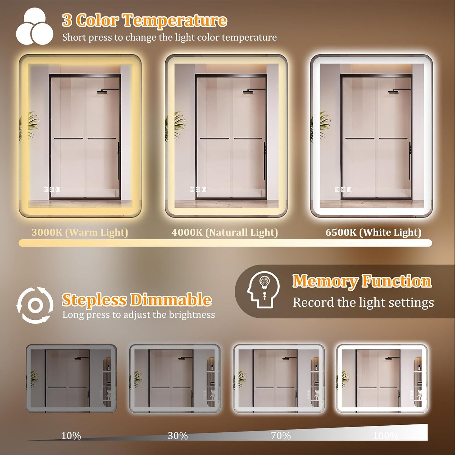 24"x32" LED Bathroom Mirror with Lights, Front and Backlit, Stepless Dimmable, Lighted Mirror for Bathroom Wall, 3 Colors Dimmable Vanity Mirror with Lights, Anti-Fog, Shatter-Proof Glass(Round)