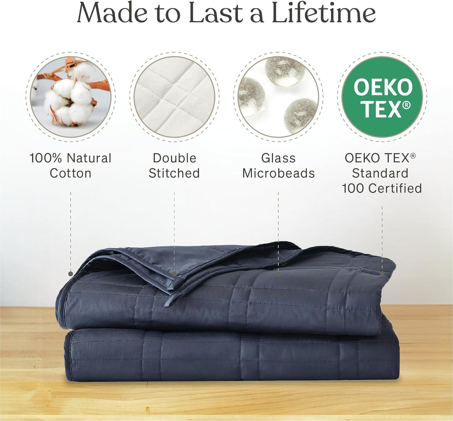 Baloo Weighted Blanket for Adults 15 lb (Navy Blue, 60"x80") | Cool & 100% Cotton | Machine Washable & Dryer Safe | Glass Microbead Fill