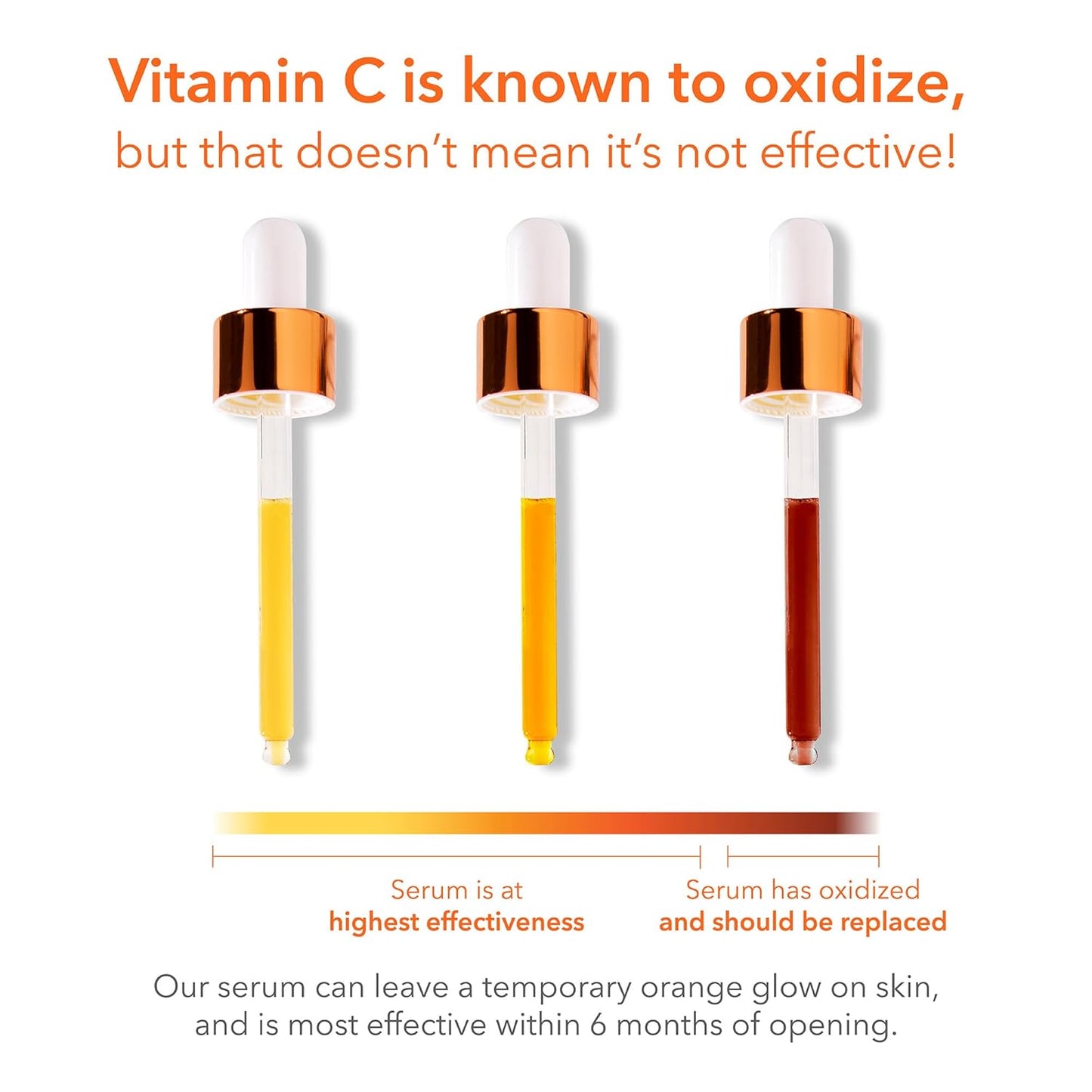 Dr Dennis Gross Vitamin C Lactic 15% Firm & Brighten Serum: Visibly Improve Signs of Aging, 1 oz