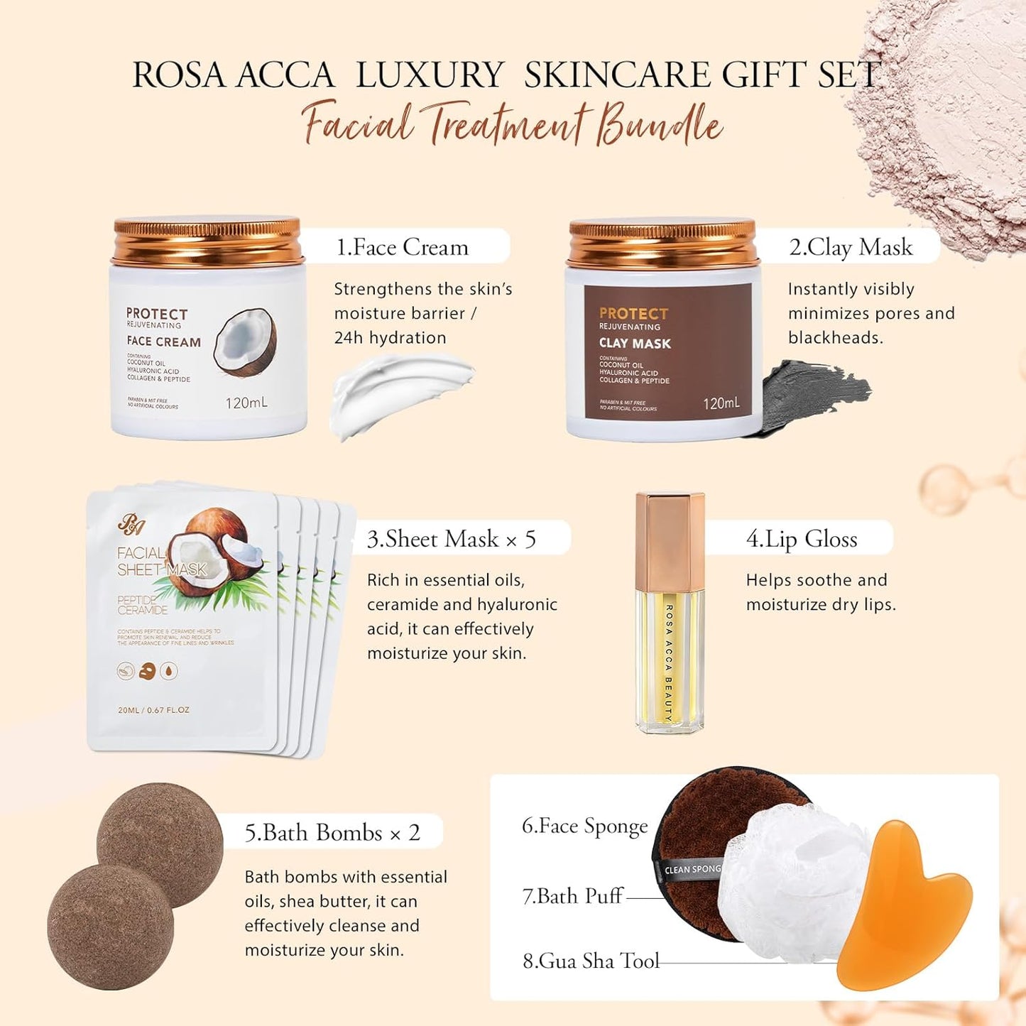 Christmas Gifts for Women, Coconut 32 Pcs Facial Skin Care Kit, Home Spa & Self-Care Gifts, Bath and Body Gifts, Lip Oil, Face Sheet Mask, Serum, Birthday, Valentines, Mother Day, All Occasion Present