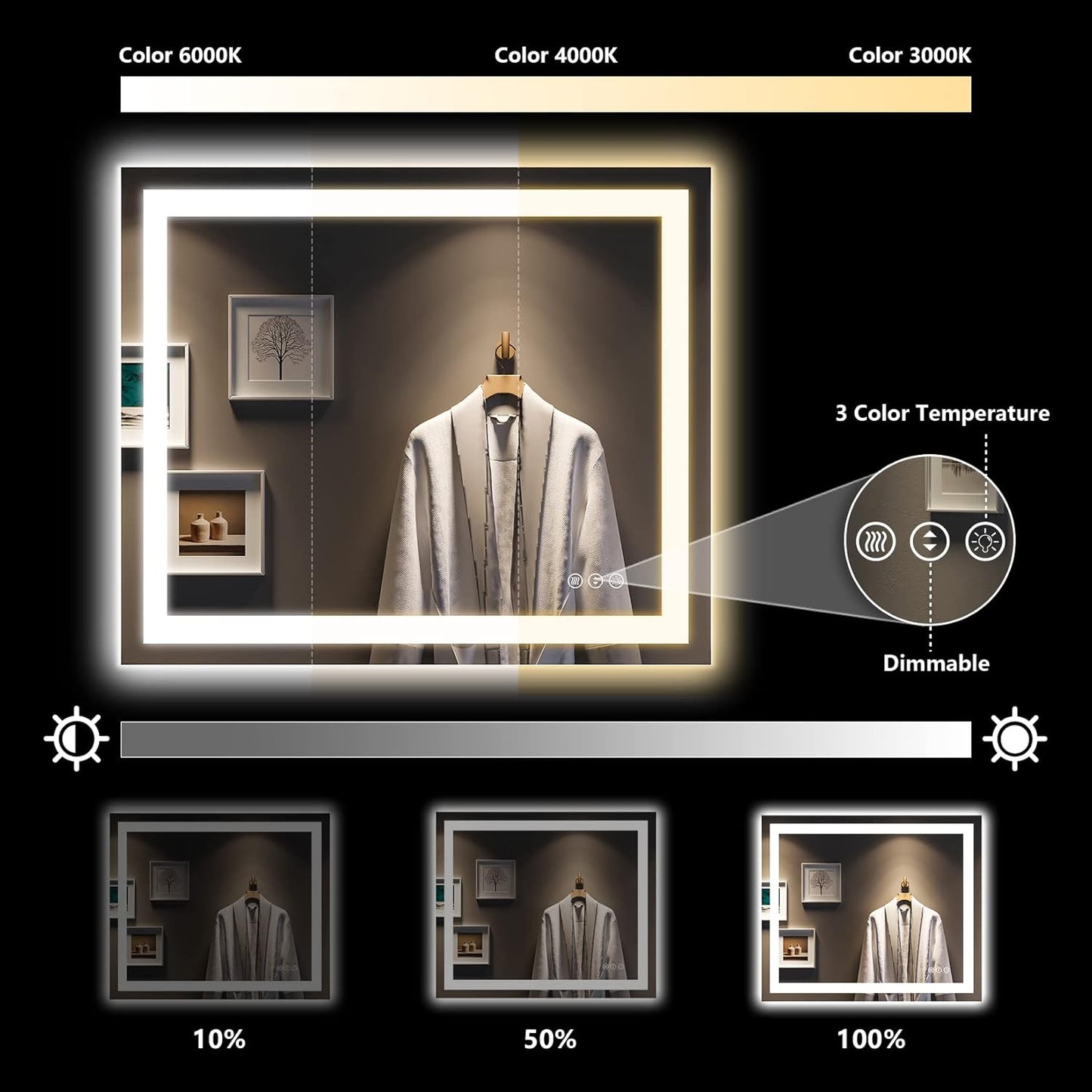 40x32 Inch LED Bathroom Mirror with Lights Front and Backlit Lighted Vanity Mirror for Bathroom Wall with 3 Colors Dimmable Anti-Fog Memory Shatter-Proof IP54 Waterproof Horizontal/Vertical