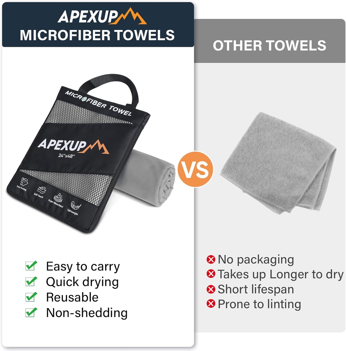 APEXUP Microfiber Travel Towel, Ultra Absorbent Quick Dry Towels, Lightweight Gym Sports Camping Towel for Workout, Yoga, Beach, Shower, Swimming (48"×24", Gray)