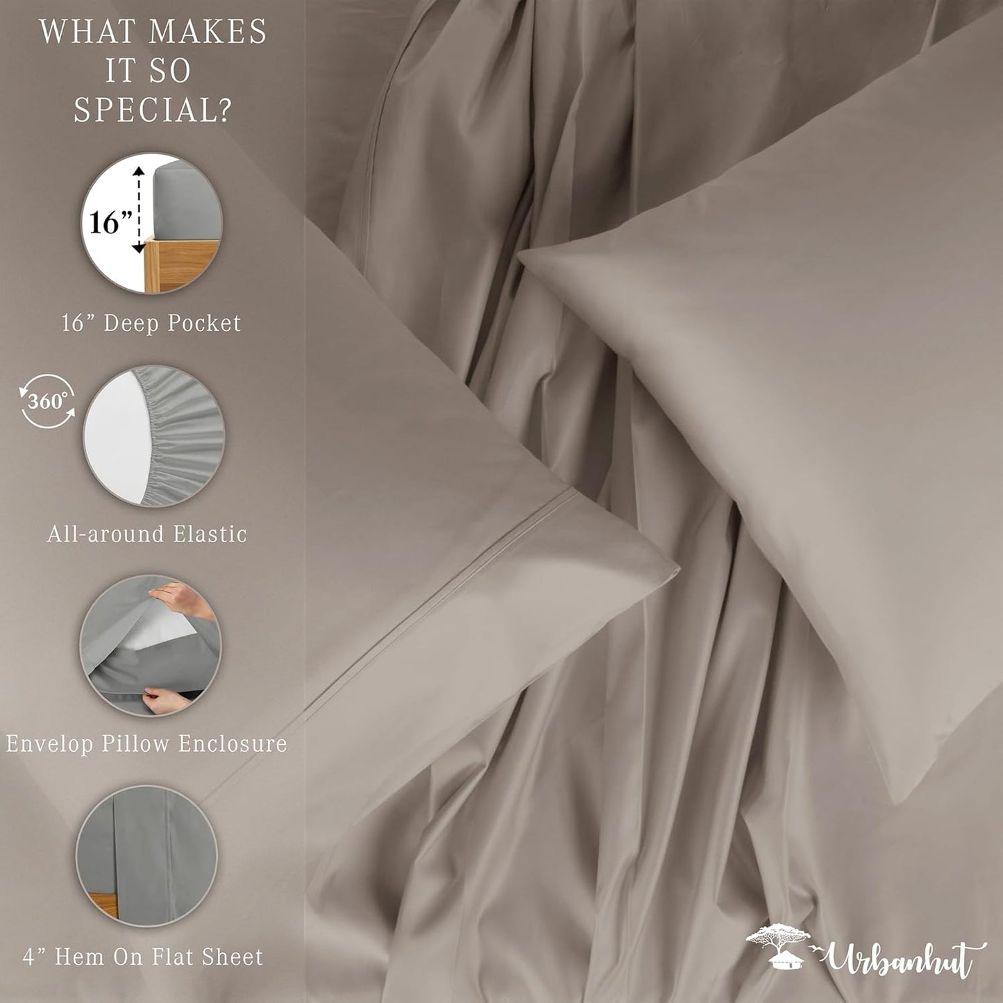 URBANHUT 1000 Thread Count Egyptian Cotton Sheets Twin Size, Long Staple Soft & Breathable, 3 Pc Bed Sheet Sets, Luxury Hotel Sateen Sheets Fits 16" Deep Pocket - Dark Grey