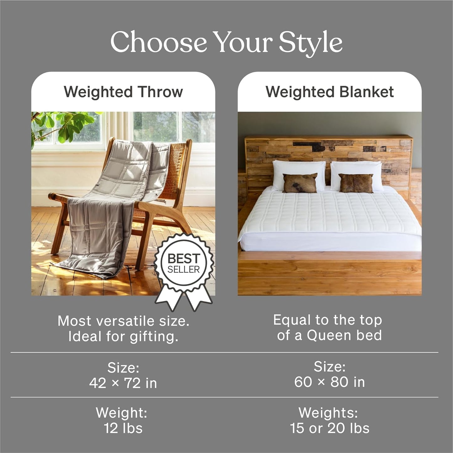 Baloo Weighted Blanket for Adults 12 lb Throw (Silver Sage, 42"x72") | Cool & 100% Cotton | Machine Washable & Dryer Safe | Glass Microbead Fill