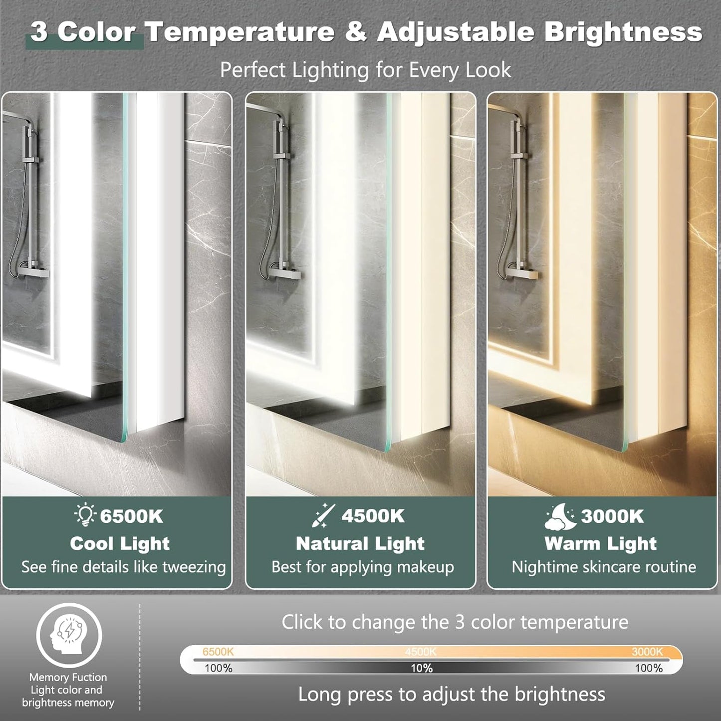 LED Bathroom Mirror with Lights: 48"x36" Wall Mounted Large Lighted Mirrors Fogless, Anti-Fog,Dimmable,Memory Function, Shatterproof Tempered Glass, Espejos para Baños, ETL Listed