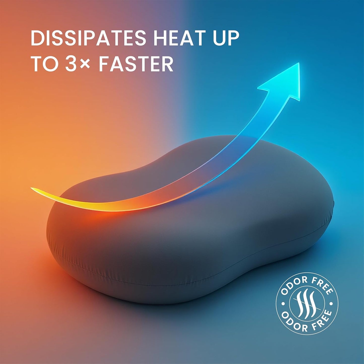 IWS I WANNA SLEEP Ergoblu Cervical Memory Foam Neck Pillow – Ergonomic Pillow for Neck Pain Relief, Stomach & Back Sleeper Support, Extra Cooling Pillowcase, Orthopedic Neck & Spine Support