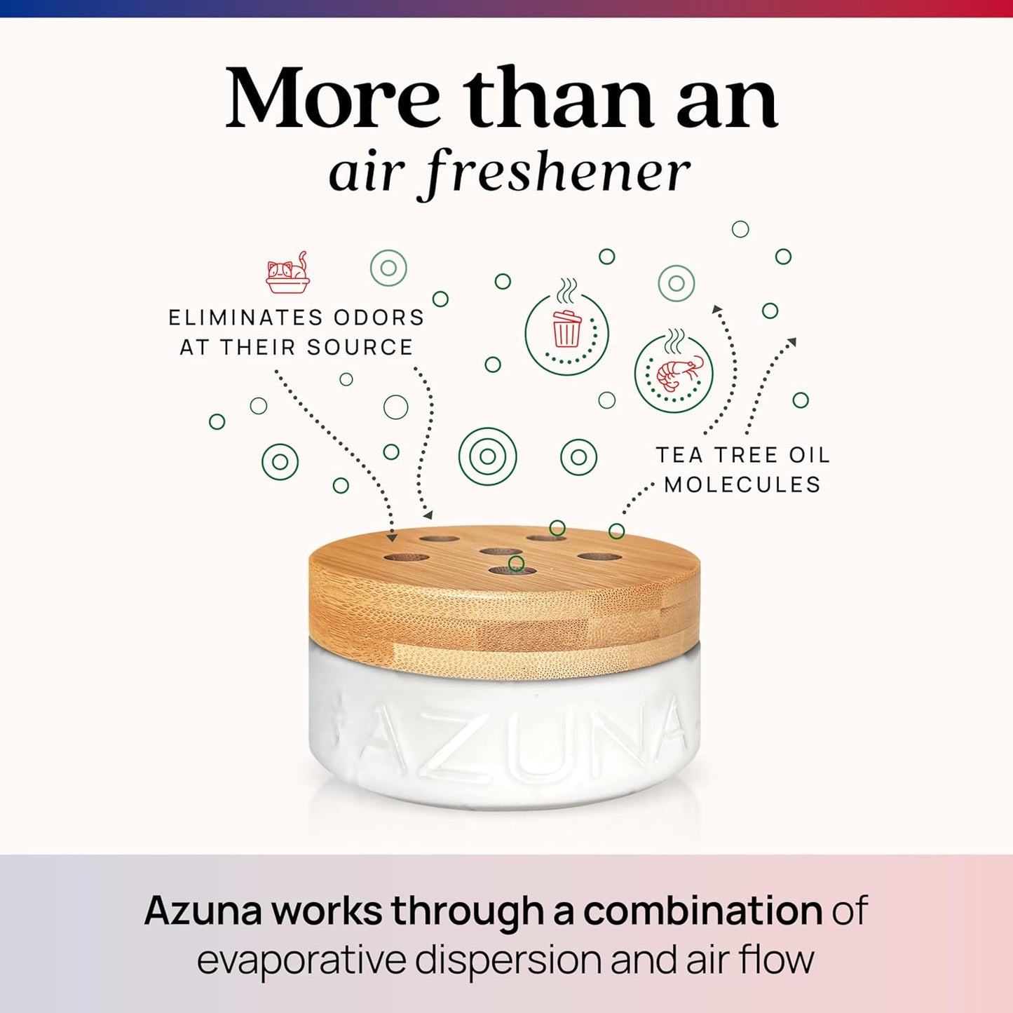 Azuna Odor Remover Gel Refill Pouch | Air Purifier with Tea Tree Oil | Plant Powered & Long Lasting | For Pet Odors, Smoke & Strong Odors | Smell of Victory | 24 oz.