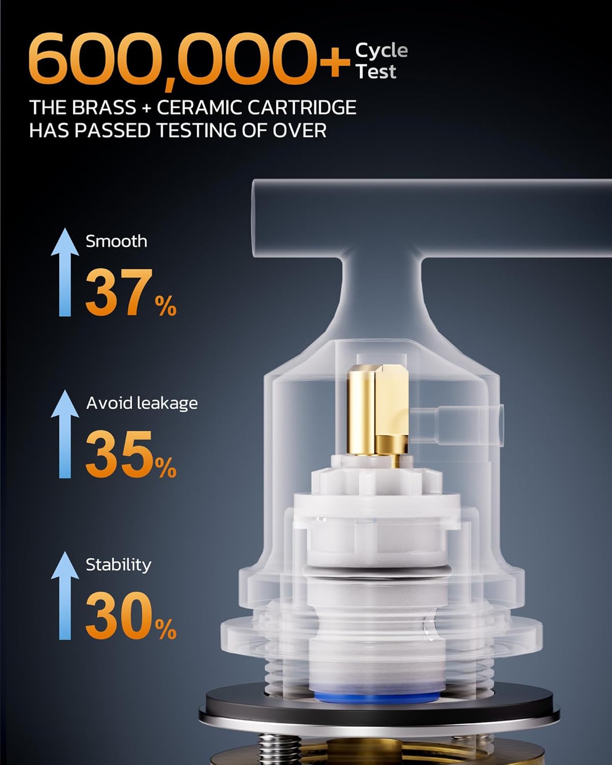 3 Hole Bathroom Faucet Black: WOWOW 8 Inch Bathroom Sink Faucet Widespread, Two Handle Vanity Taps with Pop-up Drain and Supply Lines, 360 Swivel Lavatory Tap High Arc Modern (2 Sets)