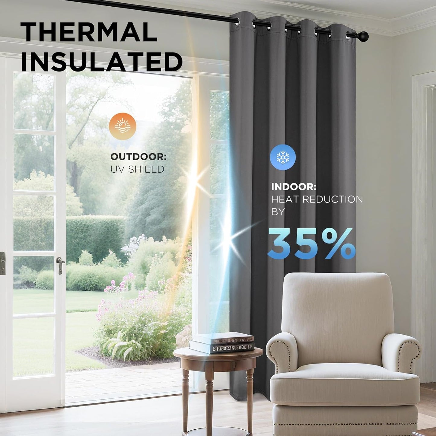 Joydeco Blackout Curtains 72 Inch Length 2 Panels Set, Thermal Insulated Long Drapes 2 Burg, Room Darkening Grommet Curtains for Living Room Bedroom Window
