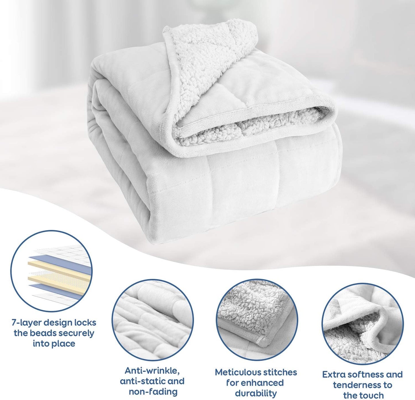 Cottonblue Weighted Blanket 15 lbs 60x80 inches, Queen Size Flannel and Shaggy Sherpa Warm Heavy Blanket, Great for Calming and Relax, Fluffy Soft Bedding Blanket, Snow White
