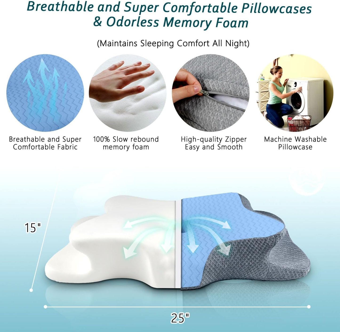 Cervical Pillow for Neck Pain Relief, Memory Foam Pillow, Ergonomic Contour Bed Pillow, Soft for Side Sleep Stomach Sleeping and Back Sleepers
