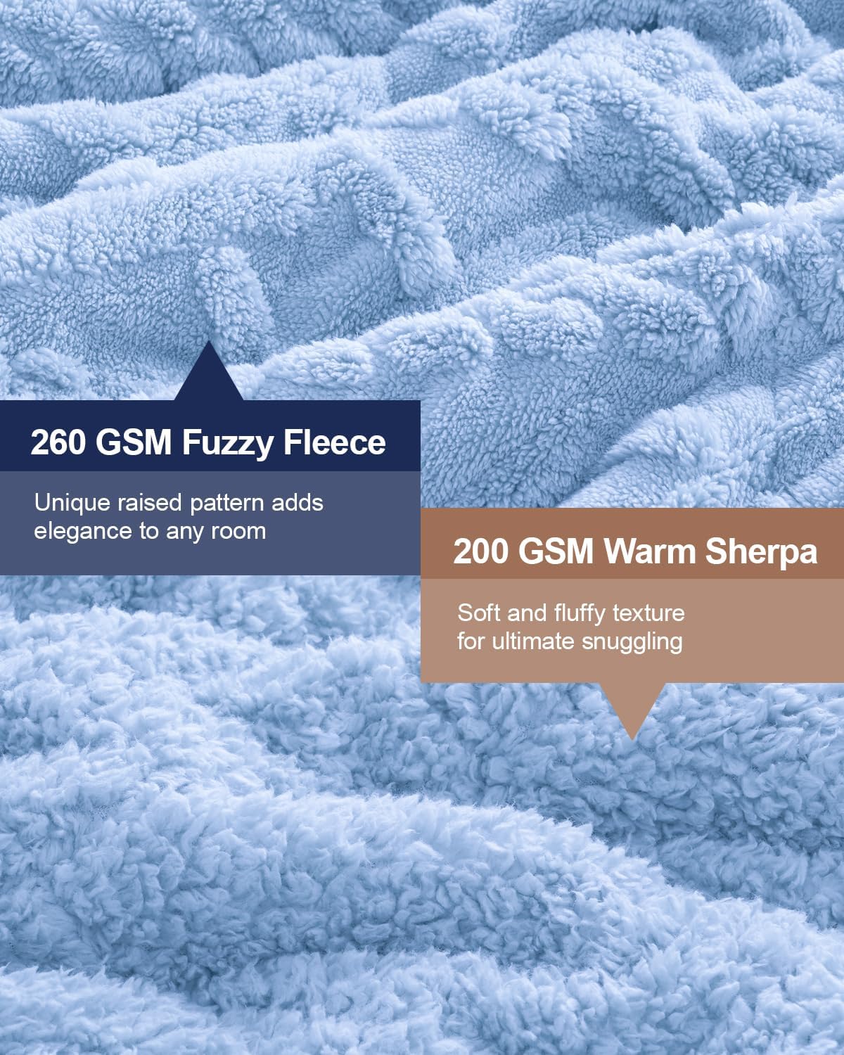 Super Fuzzy Soft Sherpa Fleece Weighted Blanket, 20 lbs Dual Sided Fluffy Heavy Weighted Blankets for Adults - No Bunching with Double Layers of Soft Inner Lining (60"x 80", 20 Pounds)