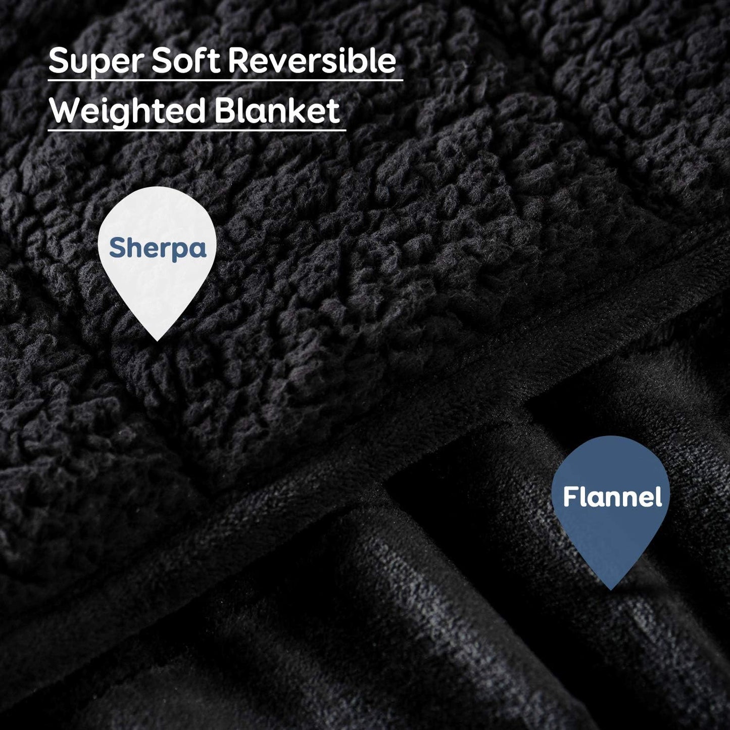 Sivio Weighted Blanket for Adult, 20 lbs Sherpa Heavy Throw with Fleece Reversible, Queen Size, Weighted Blanket for Men and Women Deep Sleeping, 80 x 87 Inches Dual Sided Black