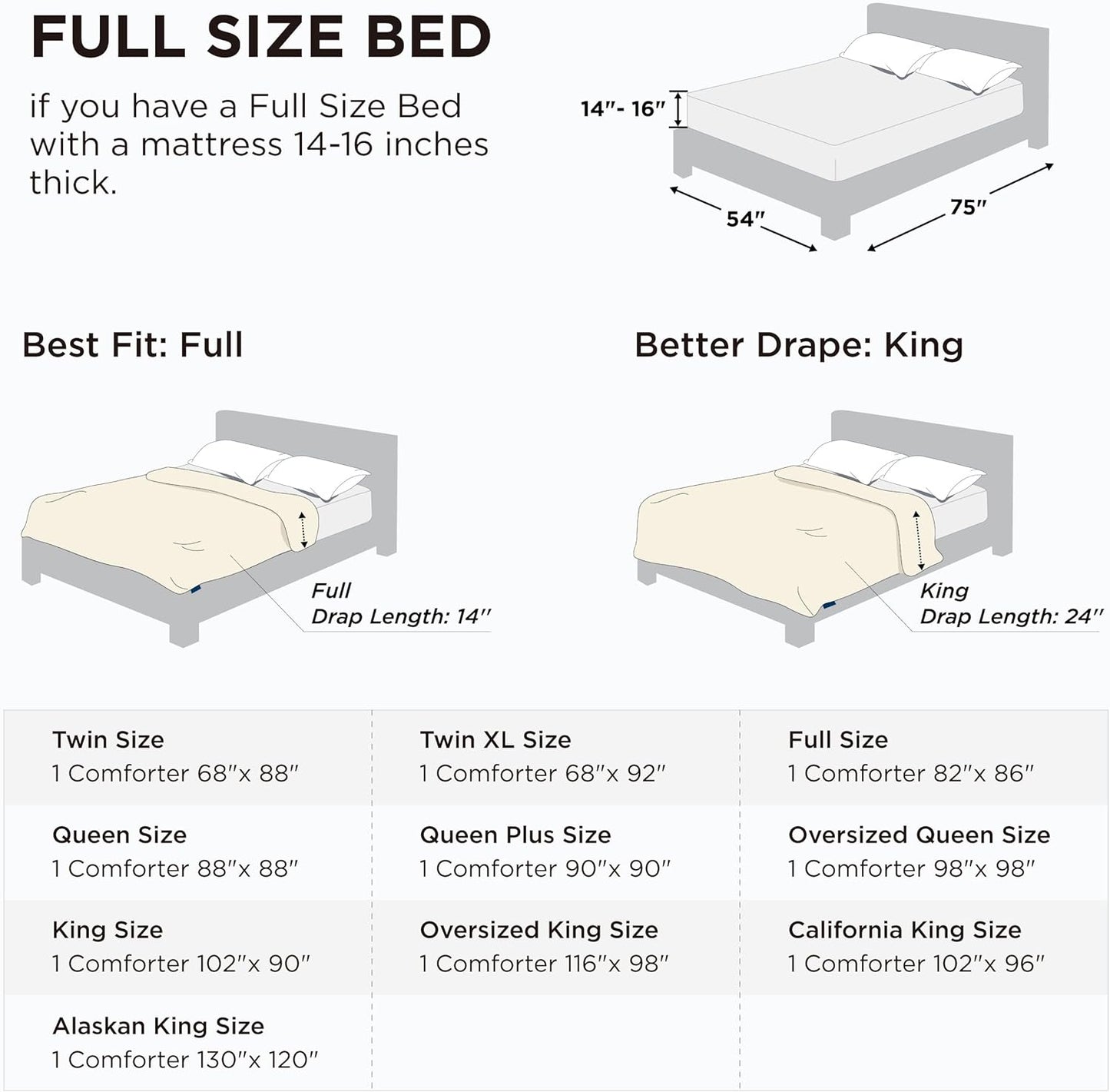 Bedsure Comforter Duvet Insert - Quilted Comforters Full Size, All Season Duvet, GentleSoft Down Alternative Bedding, with 8 Tabs, Gifts for Women/Men, Light Purple, Full 86 x 82 Inches