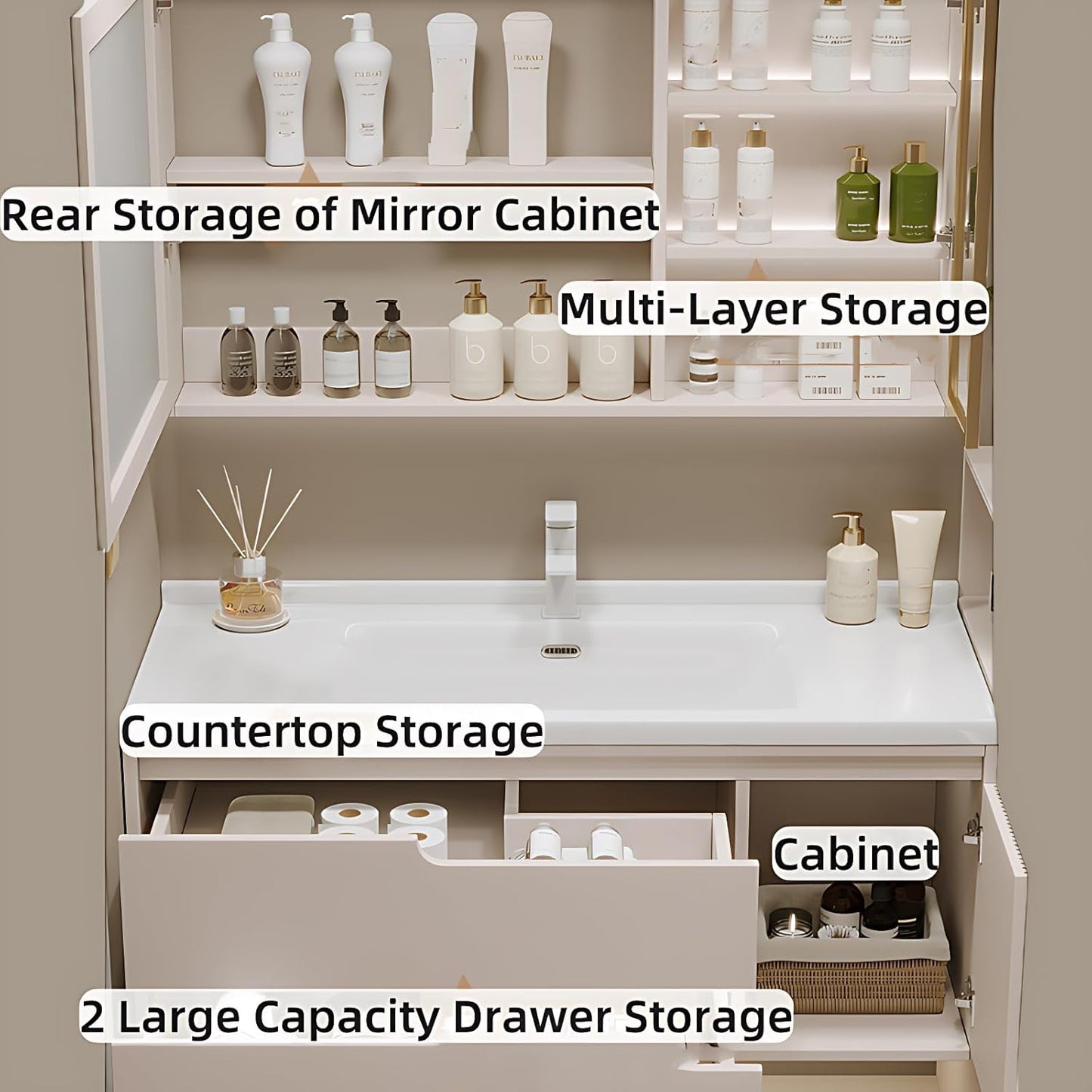 Cream Grey Sophisticated Bathroom Vanity - Bathroom Vanity with Smart Storage & Mirror Cabinet, Defogging, LED Light | Wall-Mounted Bathroom Storage Cabinet & Bathroom Vanity with Sink (Grey, 36IN)