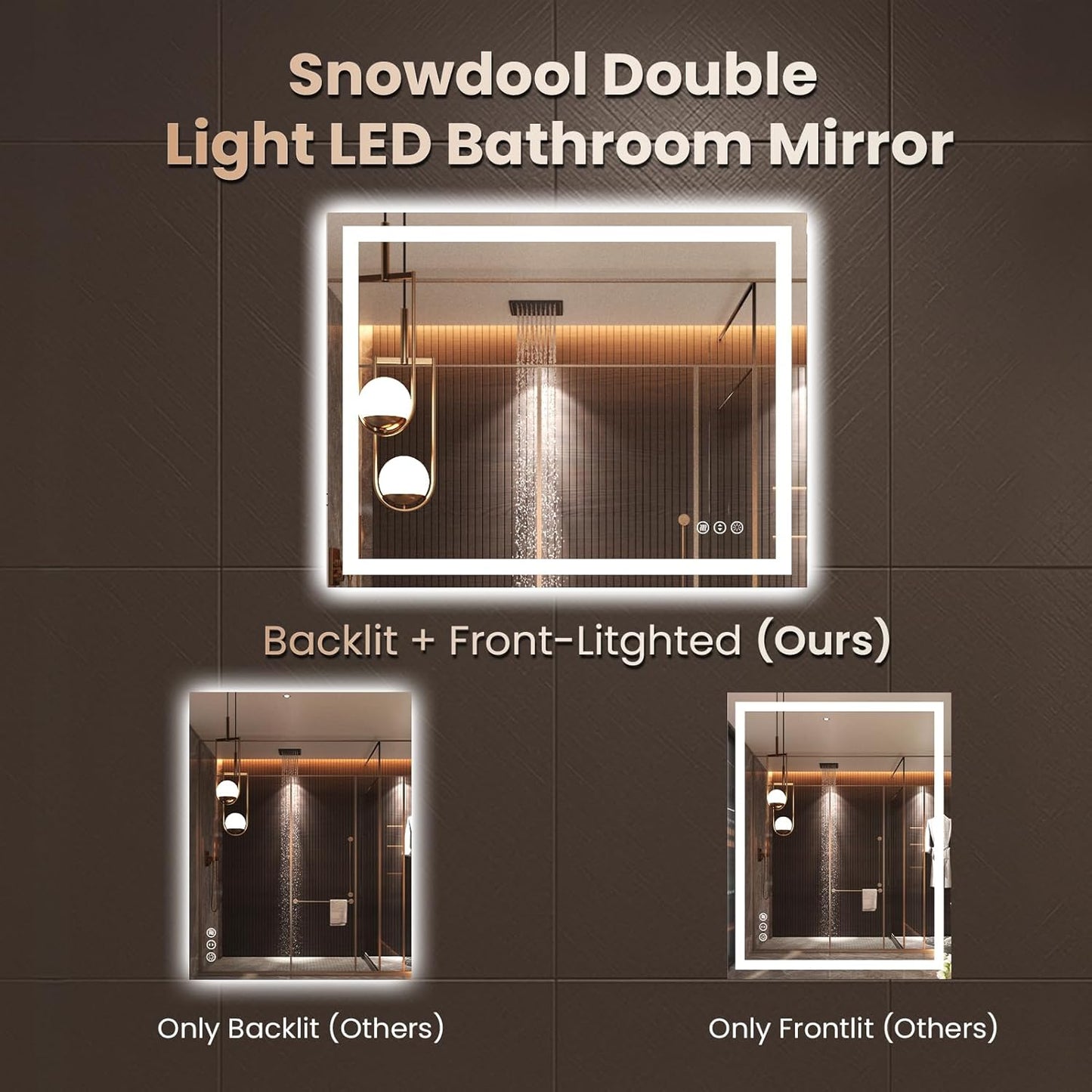28"X36" LED Bathroom Mirror with Front Lights and Backlit, Anti-Fog, Dimmable, Shatter-Proof Tempered Glass, Lighted Bathroom Vanity Mirror for Wall with 3 Colors, Memory Function