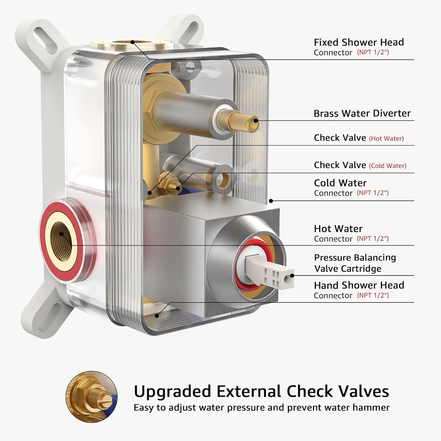 Iriber Brushed Nickle Shower System 10 Inch High Pressure Rainfall Shower Head Brass Shower Set Bathroom Rain Shower Mixer Shower Valve Modern Rain Shower and Shower Faucet and Handheld Combo Set