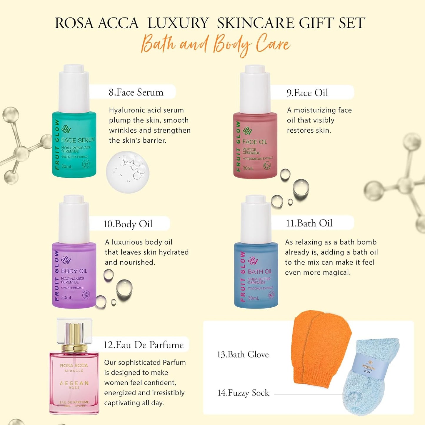 42 Pcs Christmas Gifts for Women, Super Fruit Bath and Body Gifts, Facial Skin Care Kit, Self-Care Gifts, Home Spa Set, Lip Gloss, Shower Gel, Face Sheet Mask, Serum, Birthday,Valentines, Present