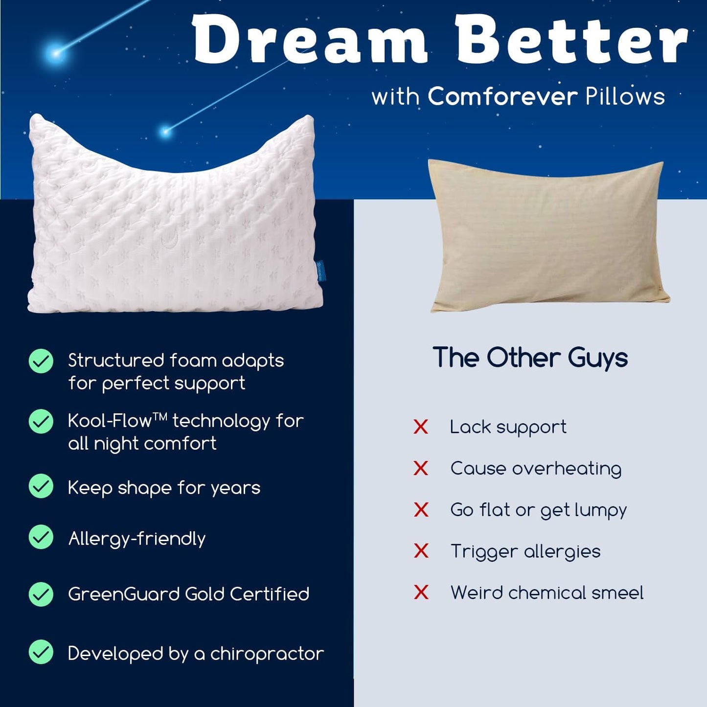 Cooling Side Sleeper Pillow for Neck and Shoulder Pain, Luxury Shredded Memory Foam Curved Bed Pillows for Sleeping Set of 1- Adjustable Queen Size- Washable Cover Crescent White