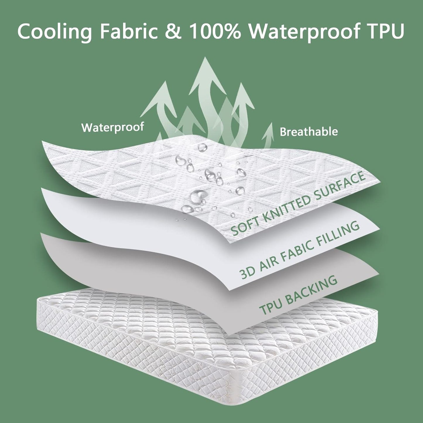 Premium Waterproof Mattress Protector California King Size, Breathable Bed Cover 3D Air Fabric Cooling Mattress Pad Cover Smooth Soft Noiseless Washable, 8''-21'' Deep Pocket (White)